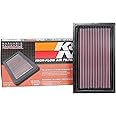 K&N Engine Air Filter: Increase Power & Acceleration, Washable, Replacement Car Air Filter: Compatible 2002-2018 Suzuki/Fiat/Subaru (S-Cross, Vitara, SX4, Sedici, Baja, Impreza WRX, Outback), 33-2075