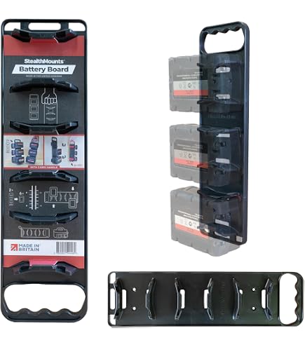 Milwaukee M18 Battery Holder / Mount – Made In USA (2023 Special, 10-Pack, Red, 18V Li-Ion)