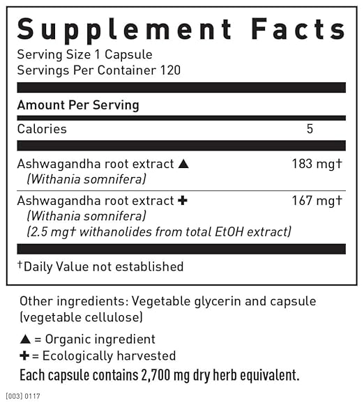 Ashwagandha contents not working
