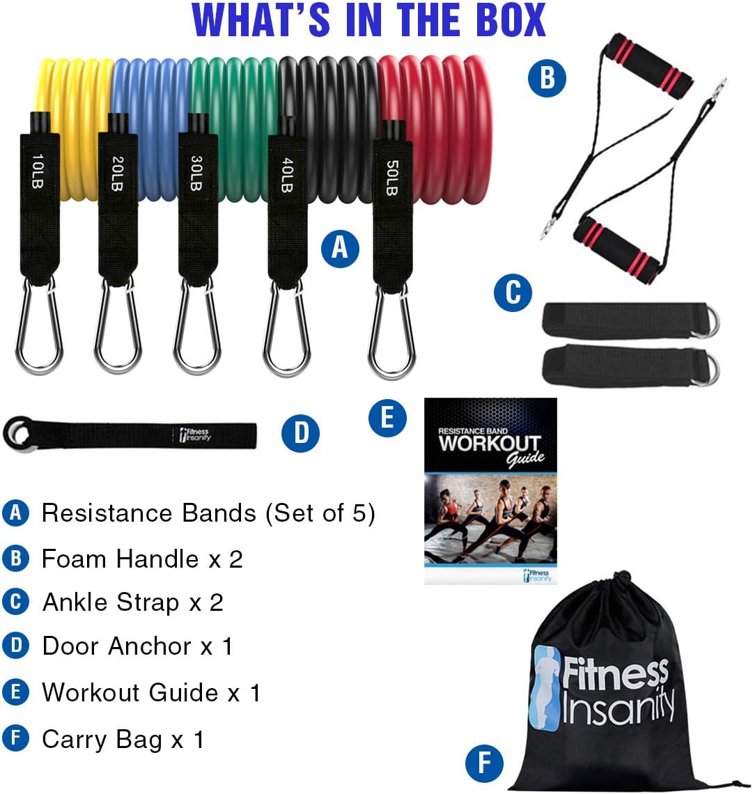 Resistance Band Set - Include 5 Stackable Exercise Bands with Waterproof Carrying Case, Door Anchor Attachment, Legs Ankle Straps and Workout Guide : Sports & Outdoors