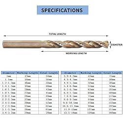 3mm Metric M35 Cobalt Steel Extremely Heat