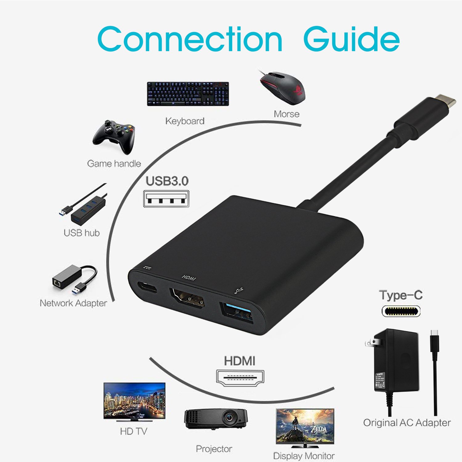 HDMI Adapter for Nintendo Switch, USB-C Charging Cable Switch Hdmi Adapter Support Samsung S8/S8+/MacBook Pro and Type C Hub Adapter for Nintendo Switch