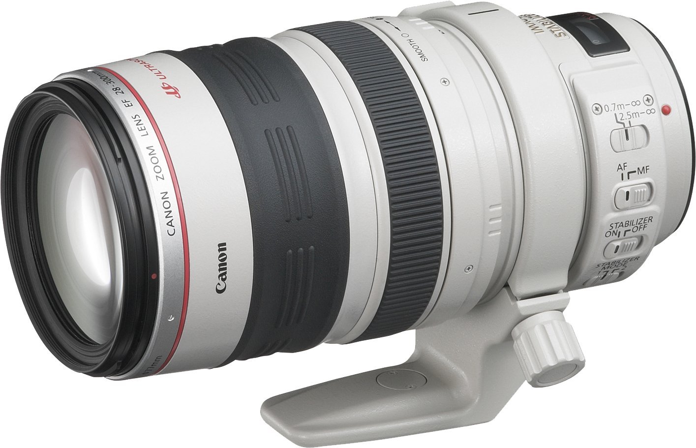 Canon EF mm f  L IS USM Objetivo para Canon distancia
