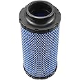 LOCOPOW 1241084 2882234 Air Filter for Polaris RZR 1000 XP XP4 / RZR Turbo S R Pro XP RS1 2014 2015 2016 2017 2018 2019 2020 2021 2022 2023#7082211