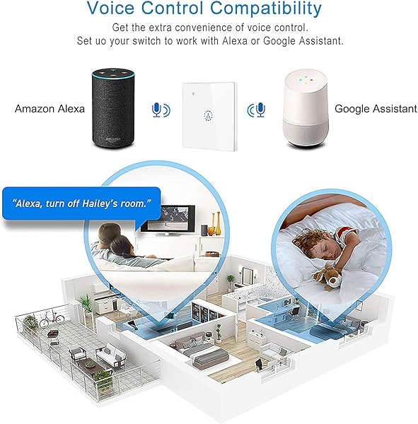 ALLOMN Interruptor de Caldera Wi Fi Inteligente Interruptor del Calentador de Agua Caliente Compatible con Alexa Google Home APP Control Remoto de Voz Carga Mx 4400W Blanco
