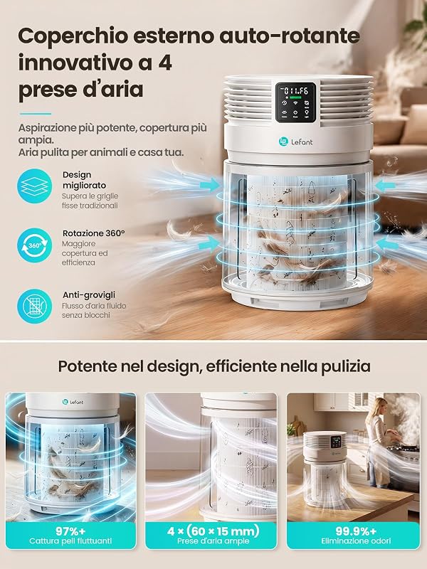 A1 Pro Purificatore d'Aria con Filtro HEPA,CADR350 m³/h,Sensor PM2,5