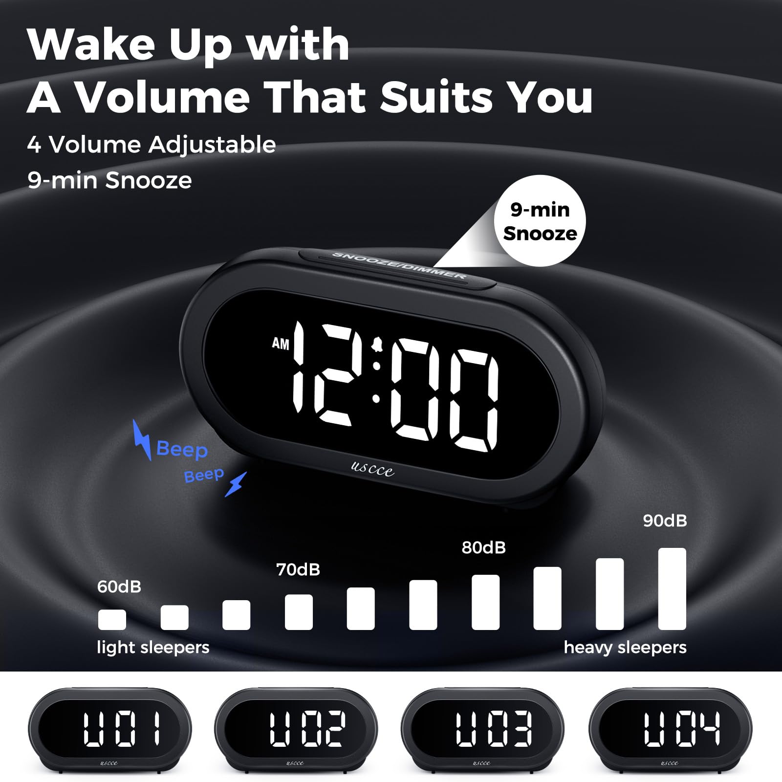 uscce Small Digital Clock for Bedroom: 6 Dimmable Brightness 4 Alarm Volume - Plug in Clock with Easy Operation for Bedside Desk