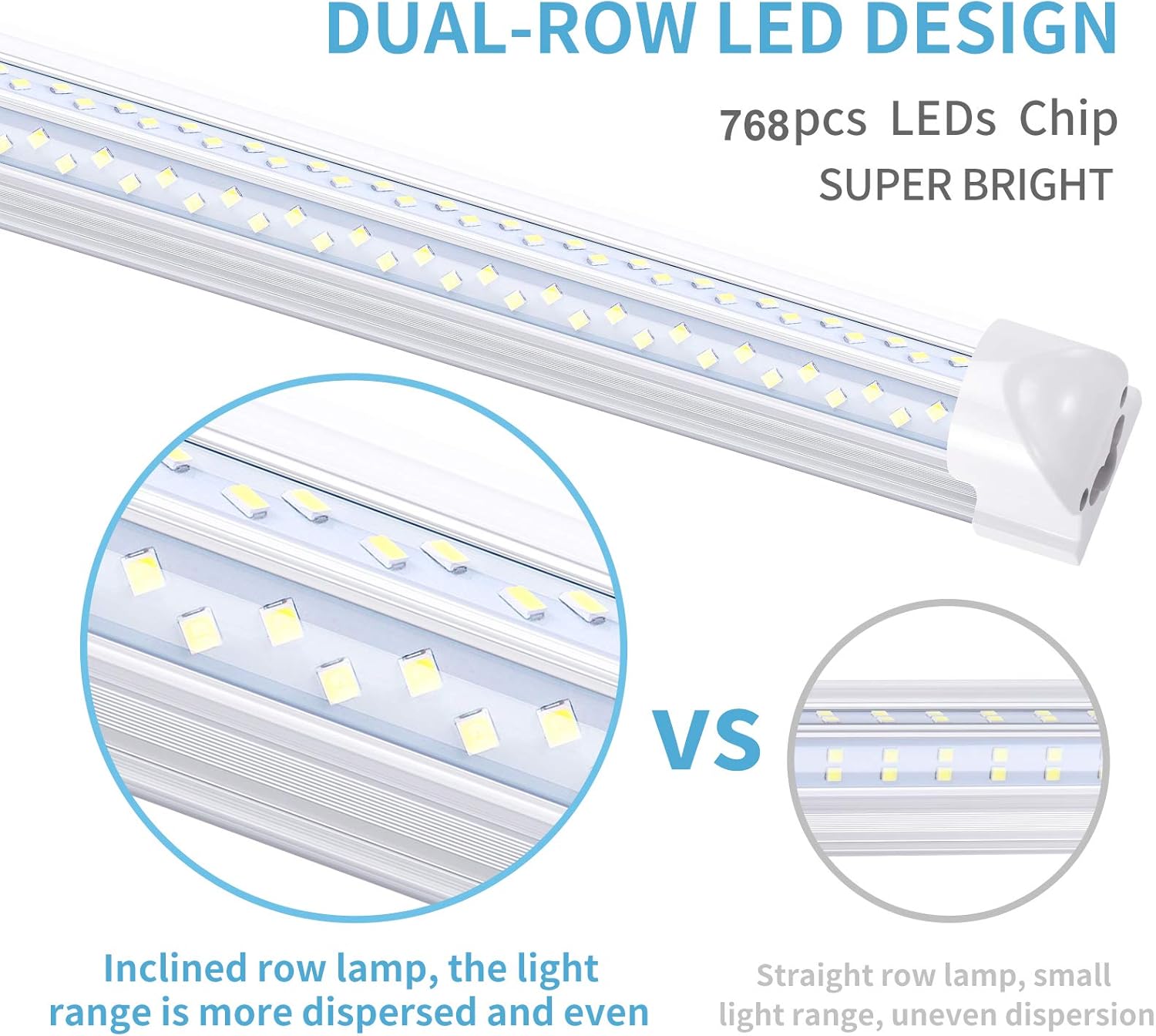 Fluorescent Tubes Lights Replacements for Garage Warehouse,Clear Cover