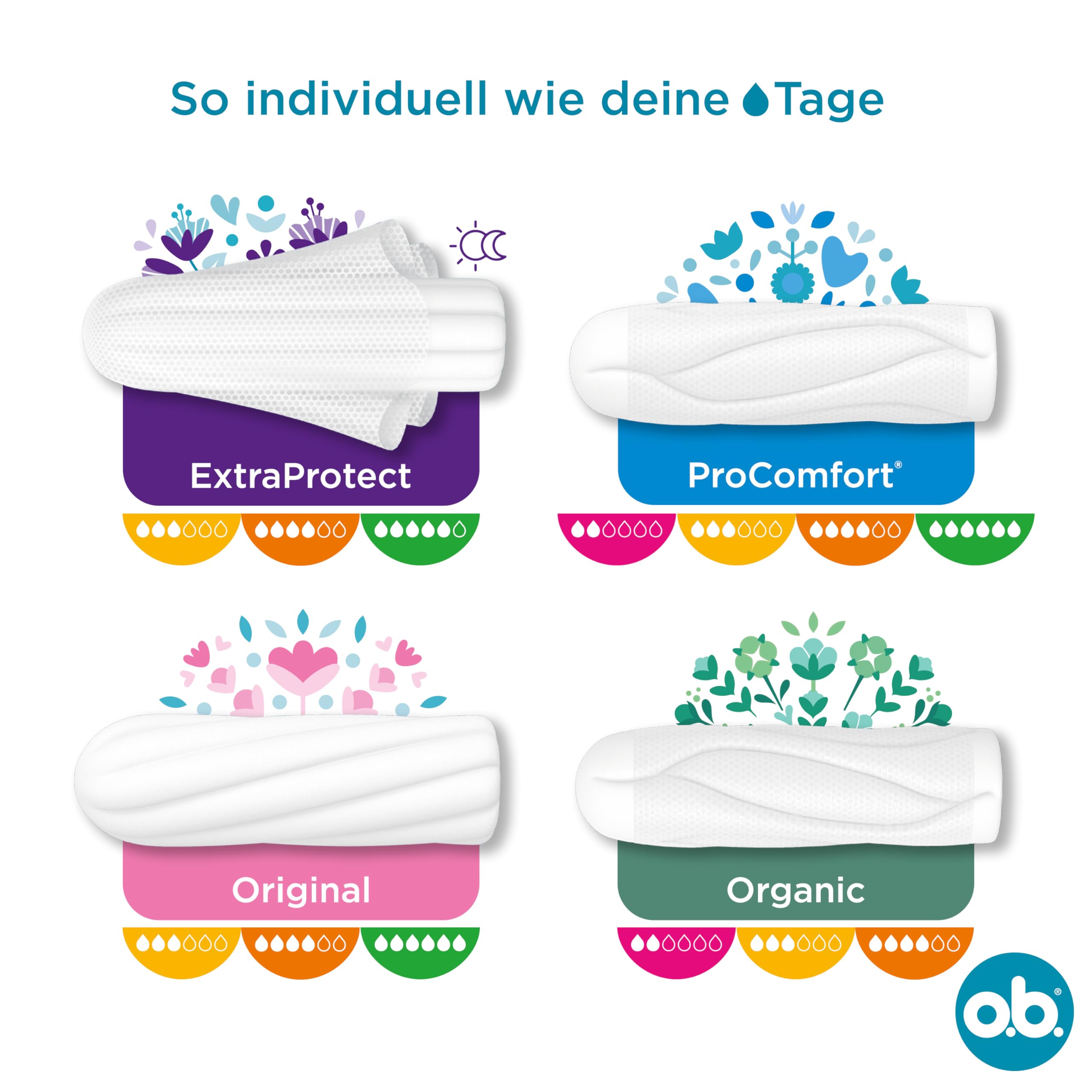 o.b. Original Normal, Tampons für mittlere/stärkere Tage, StayDry Technologie und geschwungene Rillen, zuverlässiger Schutz und sauberes Gefühl 64 ST 8
