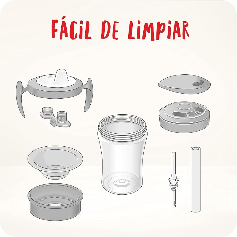 Learn to Drink Set con biberón Trainer Cup (6M+), Taza para sorber Magic Cup 360° (8M+) y taza para niños Action Cup (12M+), 230 ml, sin BPA, Gris y blanco