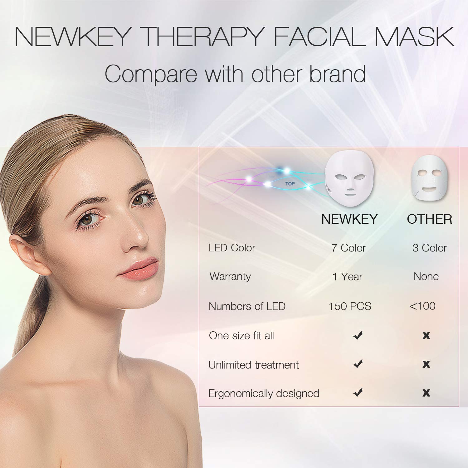 Led Face Mask, NEWKEY Led Light Therapy 7 Color Facial Skin Care Mask - with Clinically Proven Blue & Red Light Treatment Acne Photon Mask - Korea PDT Technology for Acne Reduction/Skin Rejuvenation : Beauty