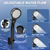 MIAOKE Portable Camping Shower 7800mAh with Digital Temp Display Grey view 6