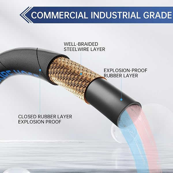 3/8” PRESSURE WASHER HOSE 100FT, KINK RESISTANT HIGH TENSILE WIRE BRAIDED POWER WASHER HOSE FOR HOT AND COLD WATER WITH 2 PCS M22-14MM 3/8″ QUICK CONNECT KIT, 5200PSI COMMERCIAL INDUSTRIAL GRADE