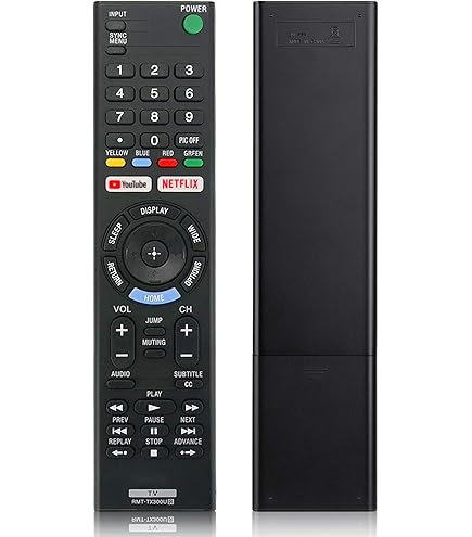 Amazon.com: Sony NSG-MR1 Remote Control for Google TV : Electronics