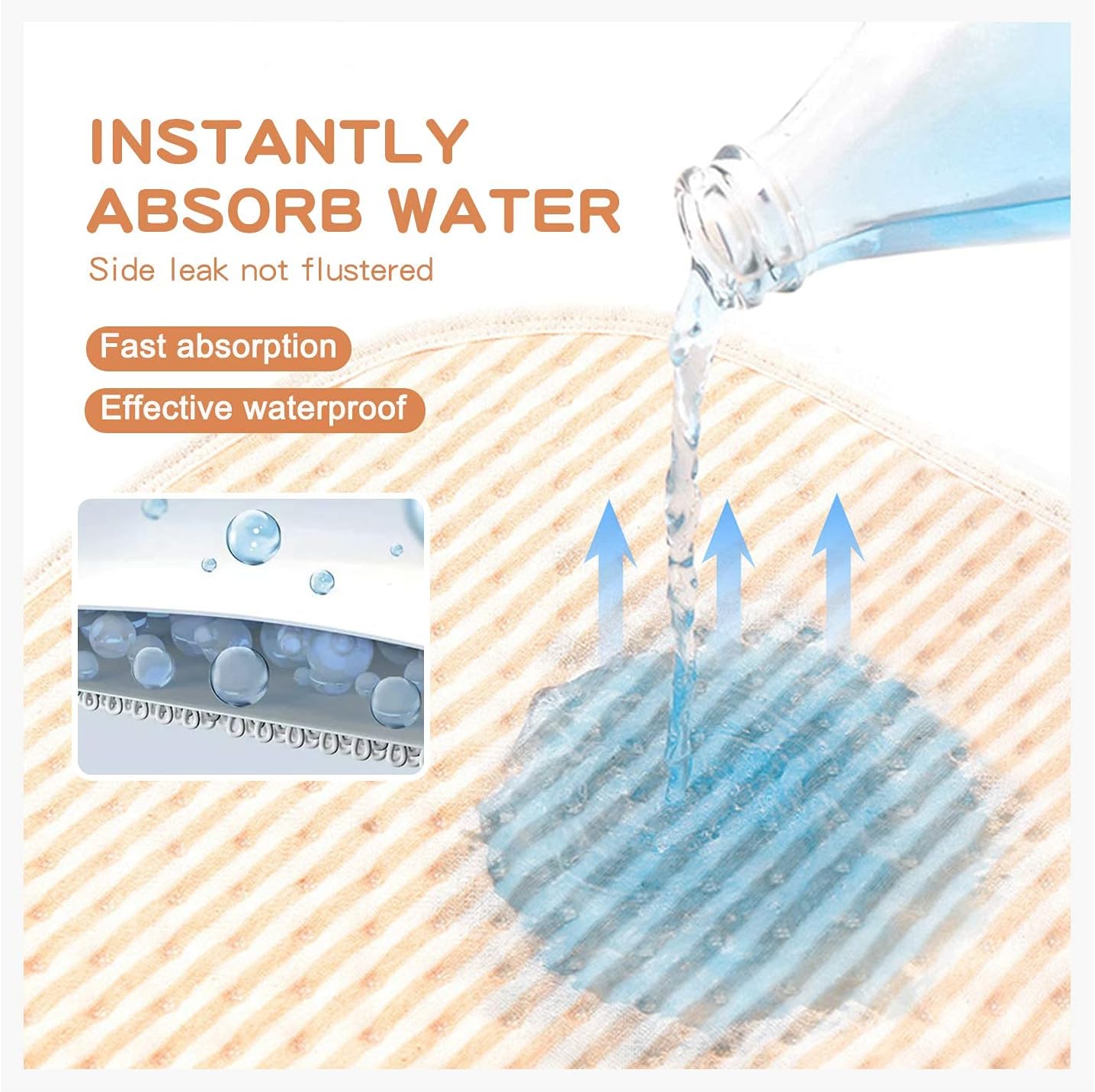Maltose Waterproof Reusable Bed Pads 35.4 X 55.1 Inches Big Size with 4 Fixed Straps Elderly Incontinence Mat 400 Washes Machine Breathable Cotton Durable High Absorbent Underpads: Kitchen & Dining