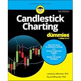 Candlestick Charting For Dummies