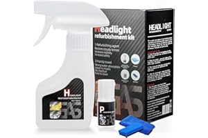 Car Headlight Restoration Kit – Headlight Cleaner & Restorer Kit with Restoration Spray, No Power Tools Required, Restores Yellowed & Oxidized Headlights to Like-New Clarity, For All Vehicle Types