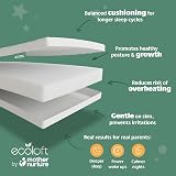 Mother Nurture Eco Fibre Travel Cot Mattress 95x65cm Hypoallergenic view 3