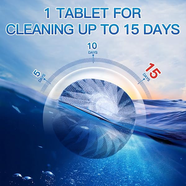 VACPLUS TOILET BOWL CLEANERS – 20 PACK LONG-LASTING TOILET CLEANER TABLETS, PREVENT STAINS & DEODORIZE, BLUE