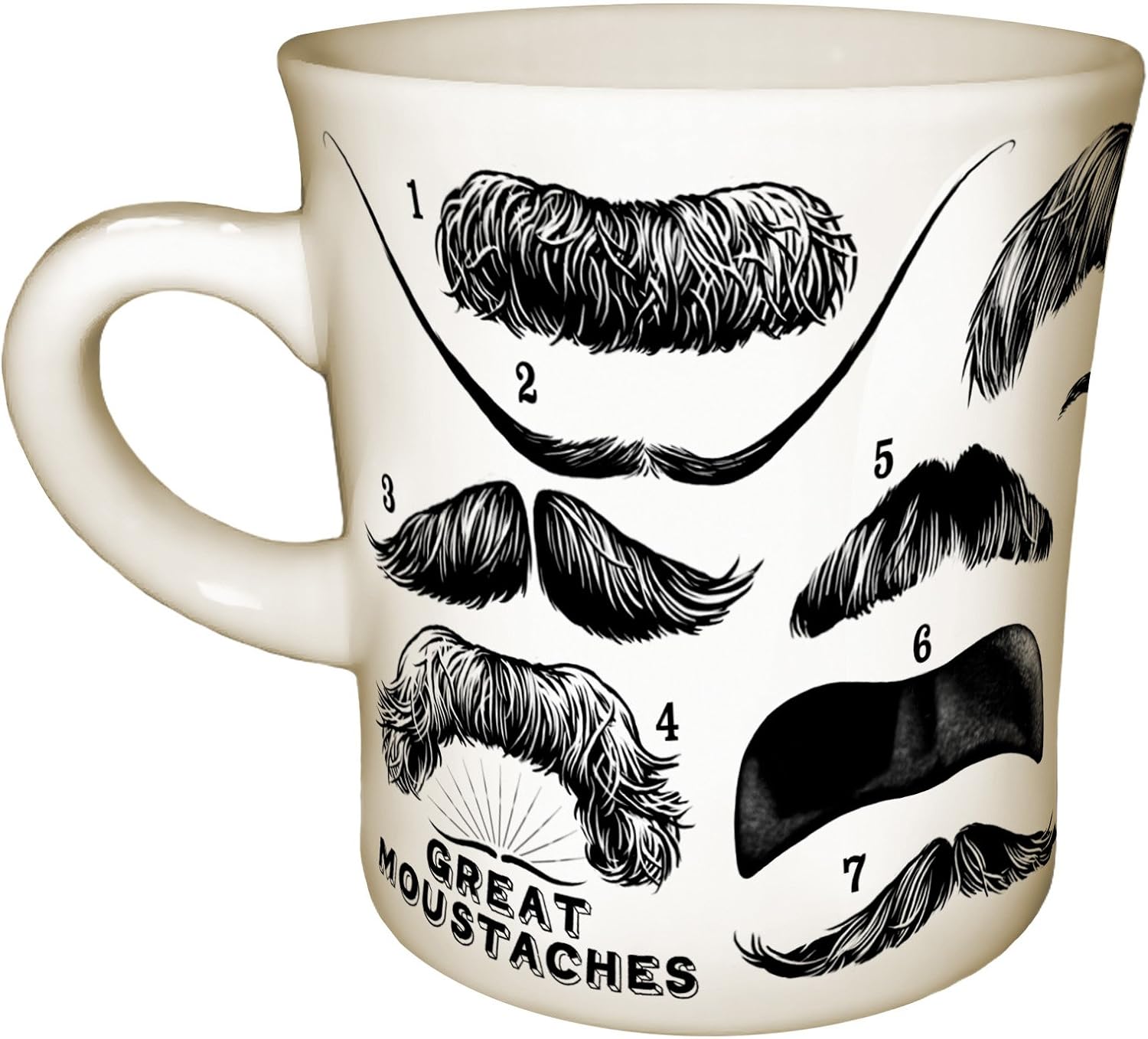 Great Moustaches Coffee Mug History's Finest Facial Hair Includes Twain