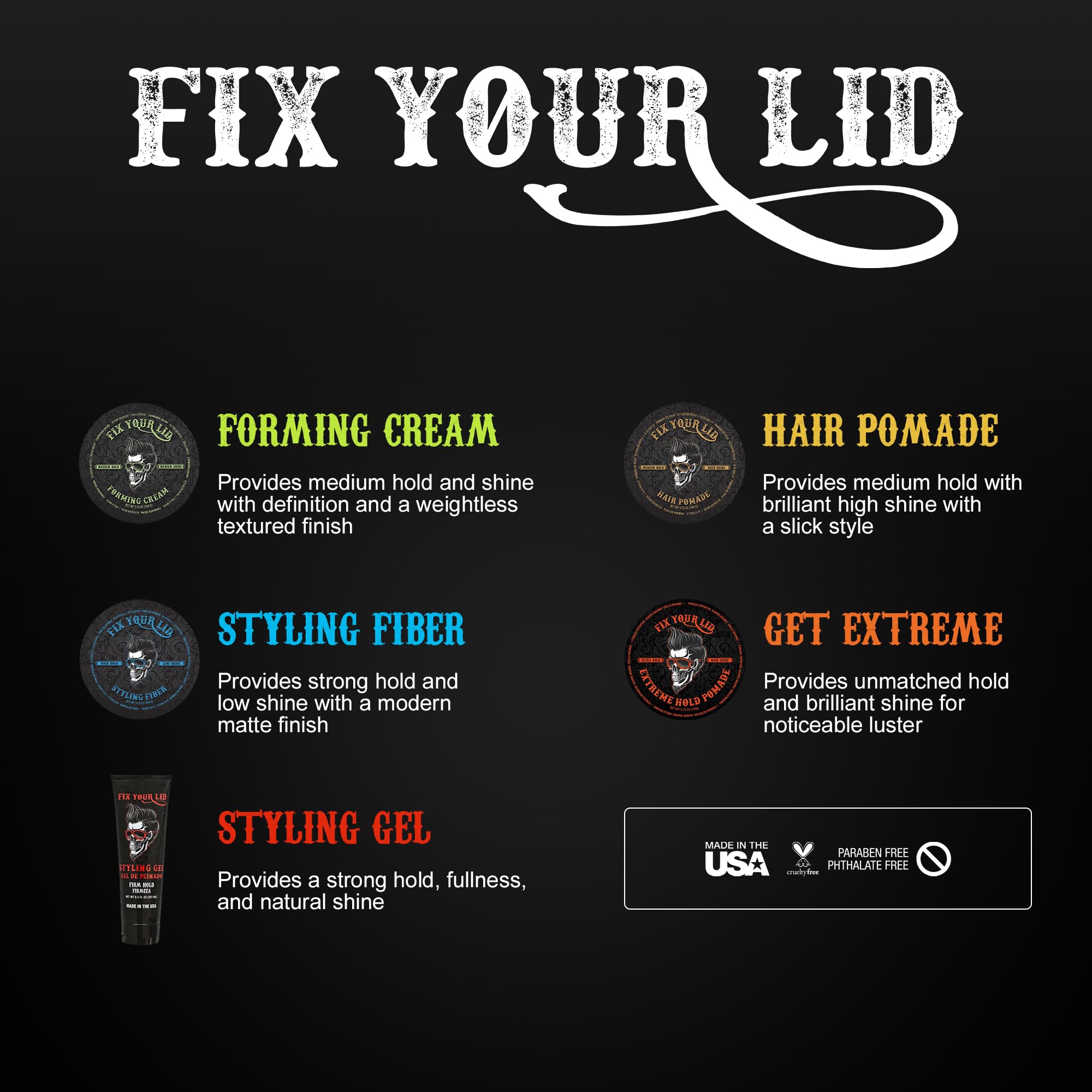 Fix Your Lid-Hair Styling Fiber for Men's and Boys' Short, Choppy Hair Types with High Hold and Low Shine, Infused with Pleasant Citrus Scent, Paraben and Phthalate Free,3.5 oz