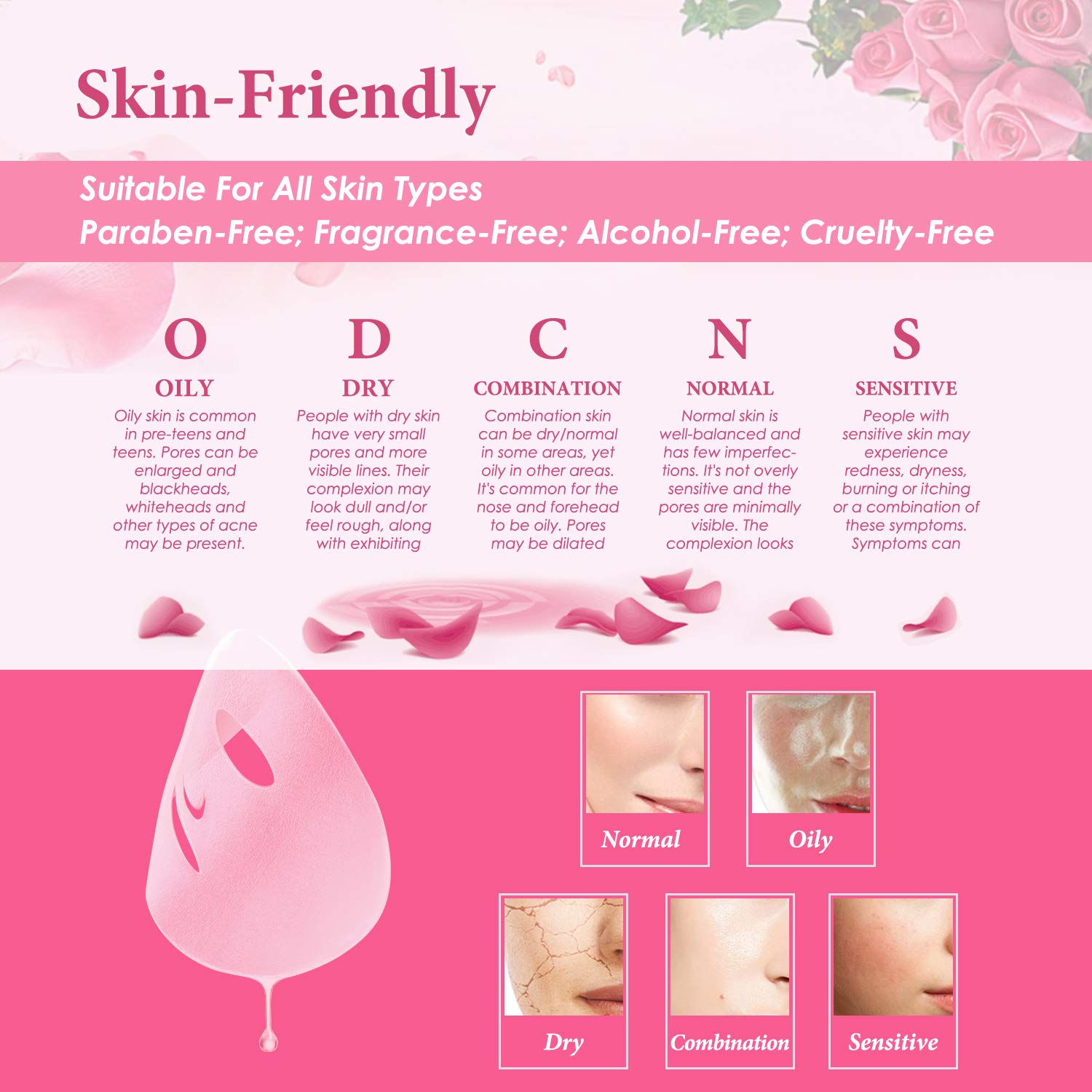 SYMBOM Rose Water Face Mask Sheet, Instant Hydrating and Brightening, Deep Moisturizing Anti-Aging Facial Mask with Hyaluronic Acid, Pure Natural Bulgarian Rose Water, Vitamin C