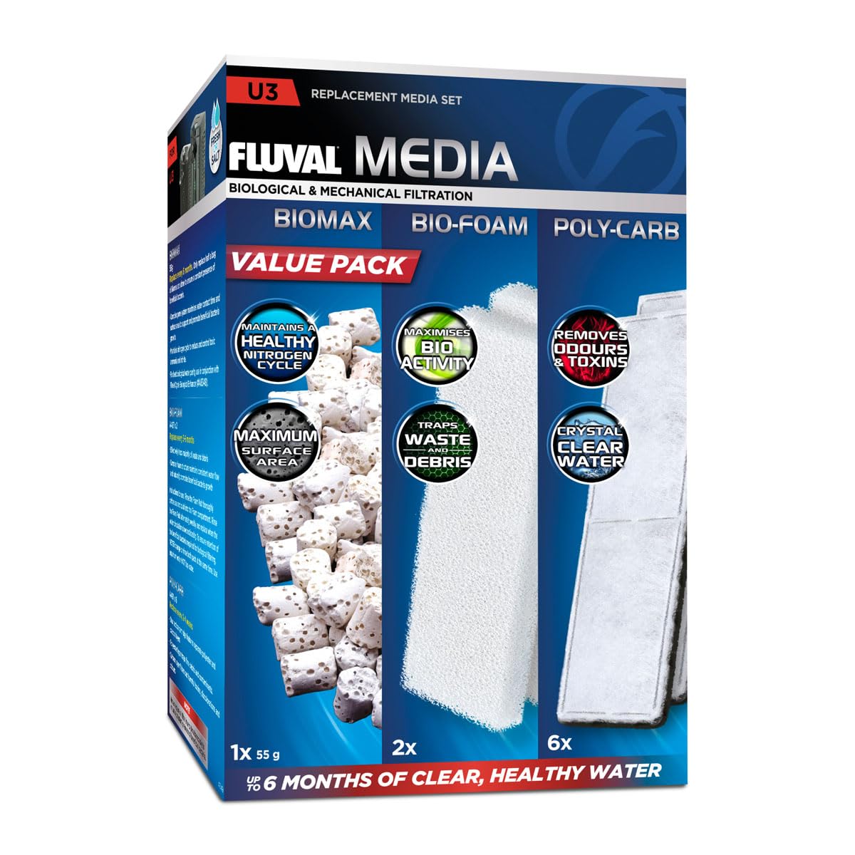 FLUVAL U3 Filter Media Value Pack, Brand, Genuine, Complete Internal Filter Kit