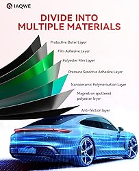 Car Window Tint 24" in x 15'Ft with 35% VLT, Nano