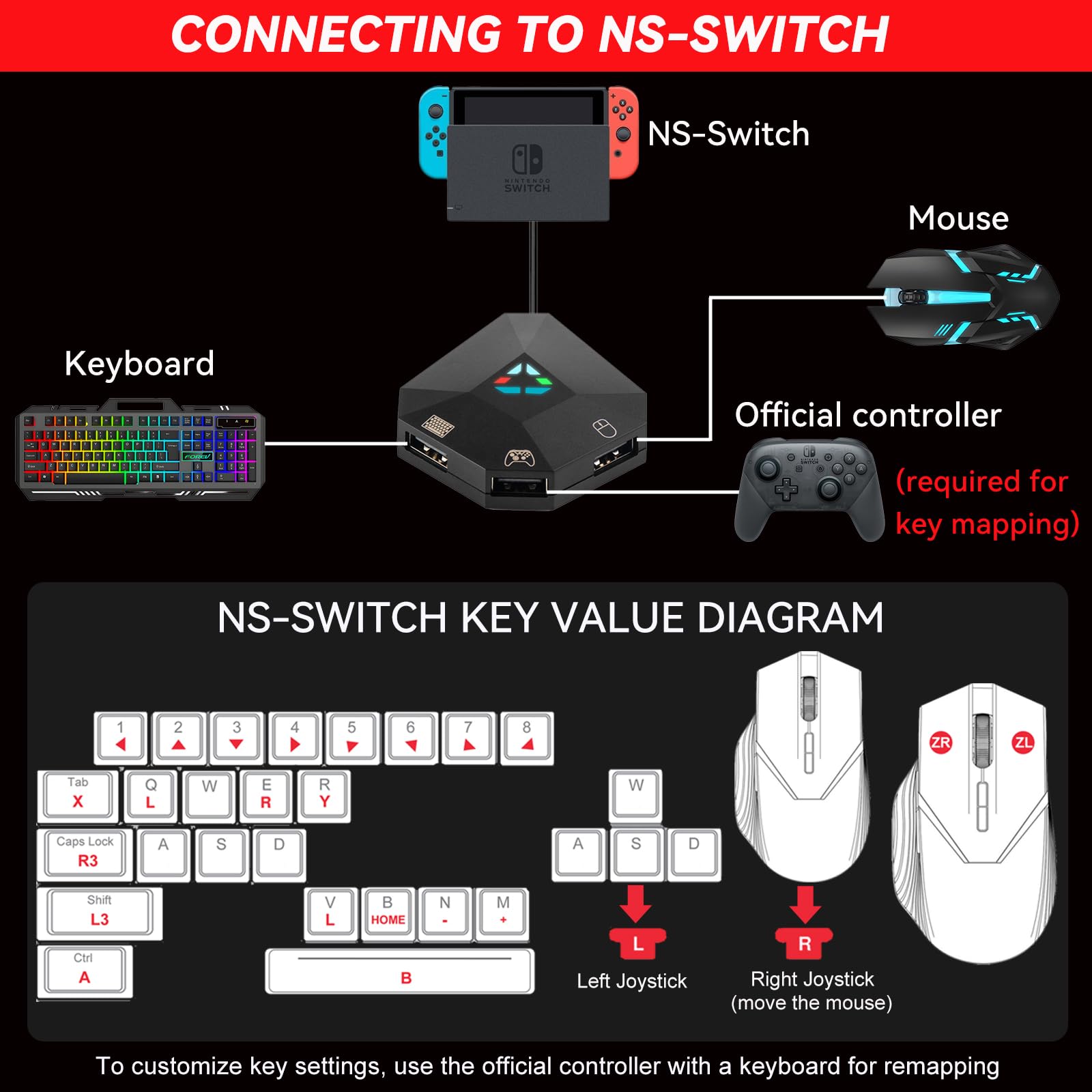 Koiiko Keyboard and Mouse Converter for Nintendo Switch/PS4/PS3/Xbox One/Xbox 360 Console Converter, Keyboard Mouse Adapter Support Mapping & Reset Button, Perfect for FPS, TPS, RPG, RTS Games