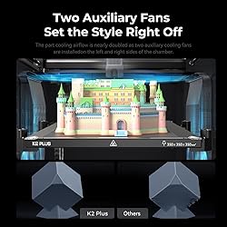 Creality K2 Plus 3D Printer, Support Multi Color