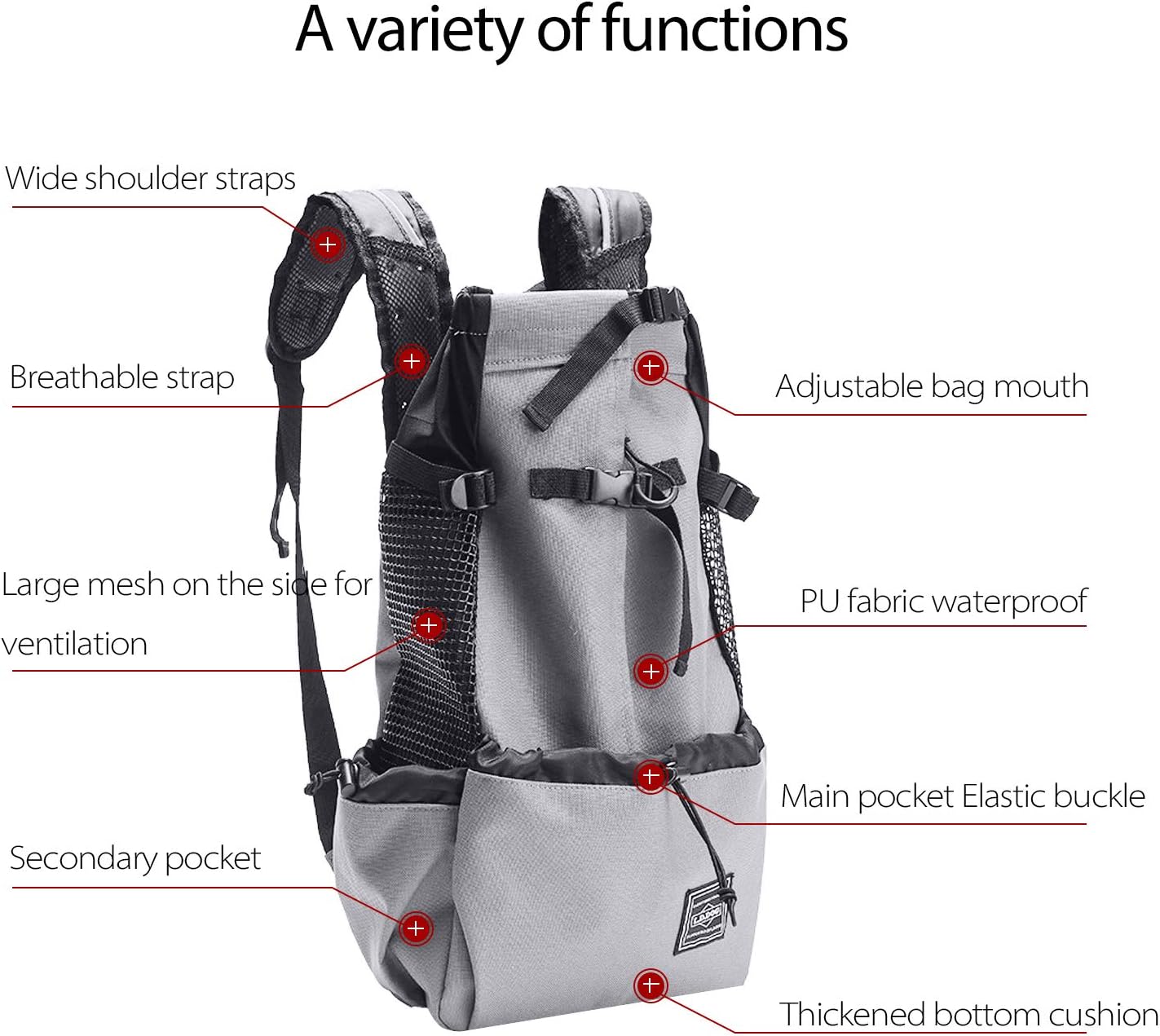 PETCUTE Dog Cat Carrier Backpack dog travel bag backpack for Puppy cat Breathable pet carrier bag with Adjustable bag mouth waterproof backpack for pet Up to 5KG - Image 4
