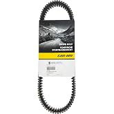 Can-Am OEM 100% PBO Performance Drive Belt Maverick X3, 422280652