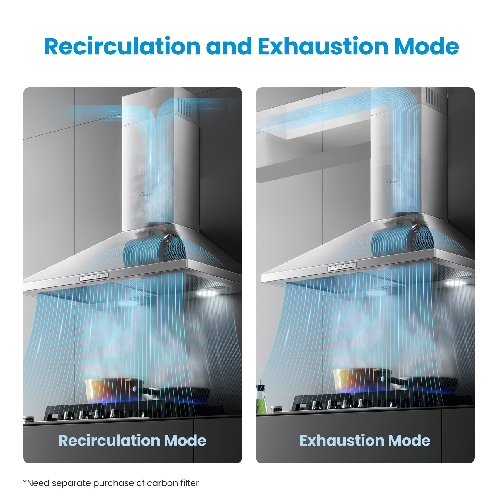 Midea MVP30W6AST Ducted Pyramid Range 450 CFM Wall Mount Vent Hood with 3 Speed Exhaust Fan, Stainless Steel Permanent Filters, Two LED Lights, Convertible to Ductless, 30 inches