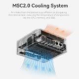 Beelink EQR7 Mini PC Ryzen 7 7735HS 24G RAM 500G NVMe Win 11 Pro view 5