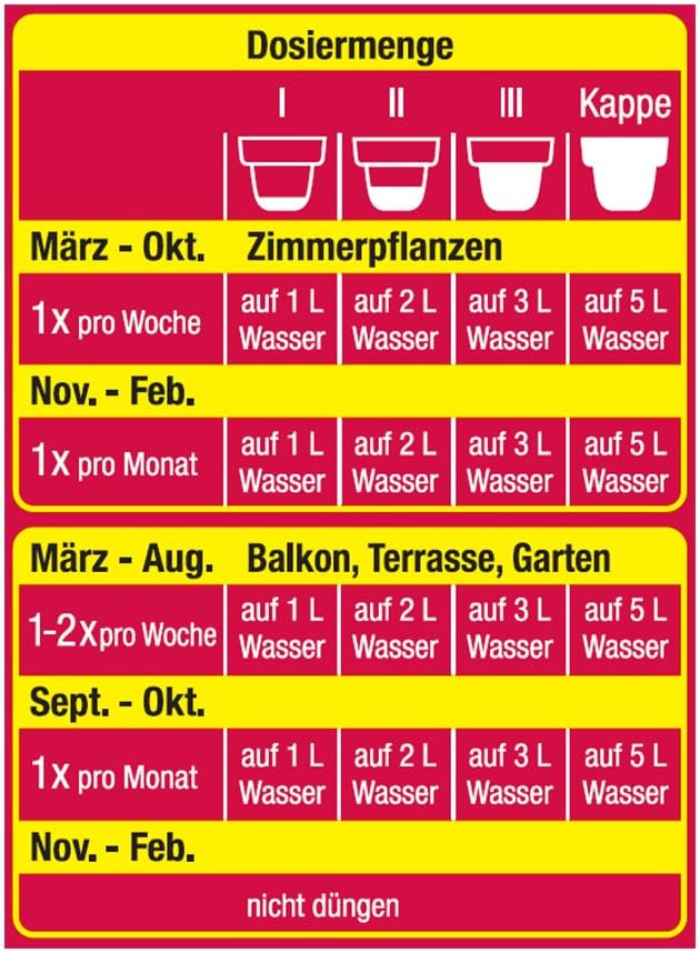 Compo Rosendunger Fur Alle Rosen Im Zimmer In Kubeln Beeten Sowie Im Freiland Spezial Flussigdunger Mit Extra Magnesium 1 Liter Amazon De Garten