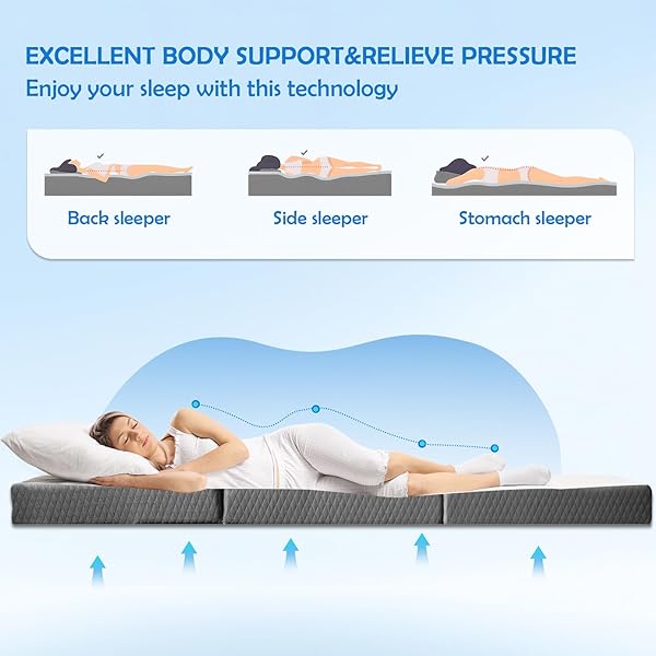 TRIFOLD MATTRESS, TWIN SIZE, 3 INCH, TRI-FOLDING FLOOR BED WASHABLE, PORTABLE FOLDABLE MATTRESS WHOLE SPONGE, CAMPING, FOLD UP GUEST BED, RV TRAVEL, SLEEPOVERS, 75″×38″