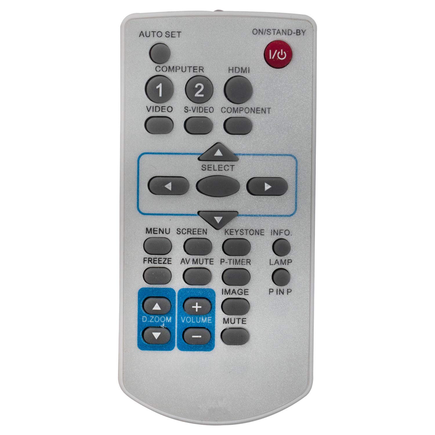 VINABTY Replace Remote Control for Panasonic MXDA Projector PT-VW330E PT-VW330EA Remote Control Replacement