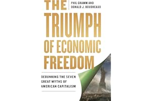 The Triumph of Economic Freedom: Debunking the Seven Great Myths of American Capitalism