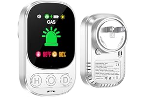 HAKINAKU Plug in Natural Gas Detector with Backup Battery Combustible Gas Detector for Fuel Gas Liquefied Gas LPG LNG Methane Ethane Propane Butane, for Home Kitchen Travel, 1 Pack, White