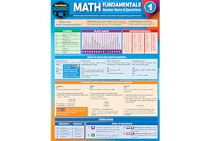 Math Fundamentals 1 - Number Sense & Operations: A Quickstudy Laminated Reference Guide