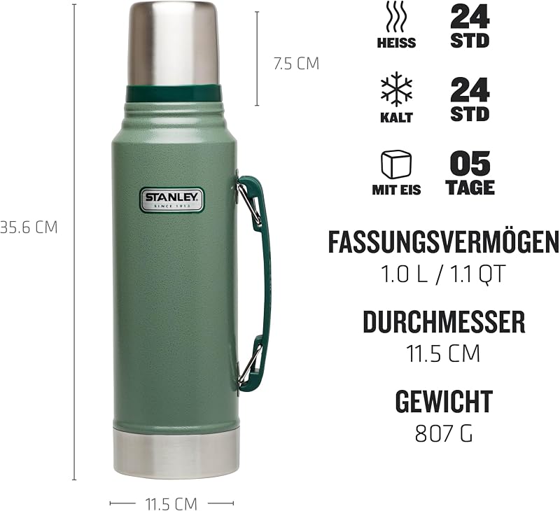 1913 Classic Legendary Thermosflasche 1L