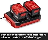 Einhell 18V 2x4.0Ah PXC Starter Kit Twin Battery Charger Set view 5