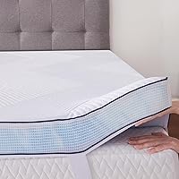 SOOSLEEPY Memory Foam Queen Mattress Topper with Removable Soft Cover 2 Inch Queen Size Ventilated Breathable Cooling Portabl