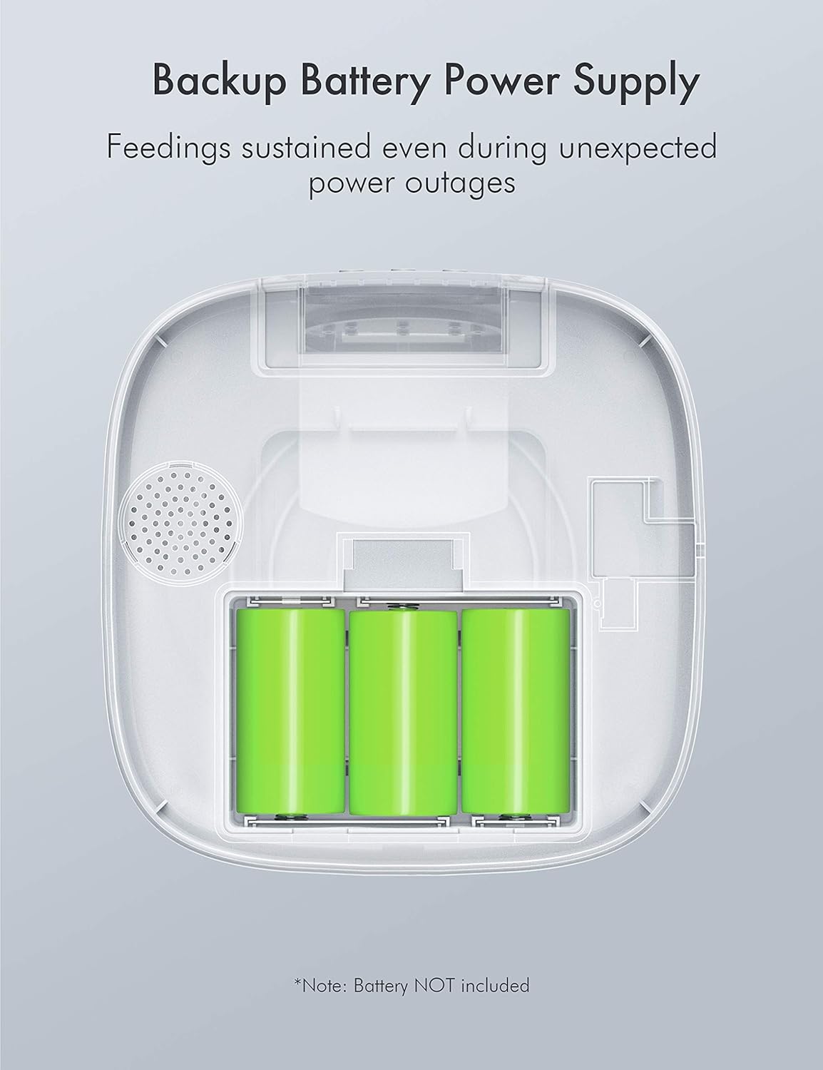 Pet Supplies : PETLIBRO Automatic Cat Feeder, Transnsparent Timed Cat Feeder with Desiccant Bag for Dry Food, Programmable Portion Control 1-4 Meals per Day & 10s Voice Recorder for Small/Medium Pets (6L) : 