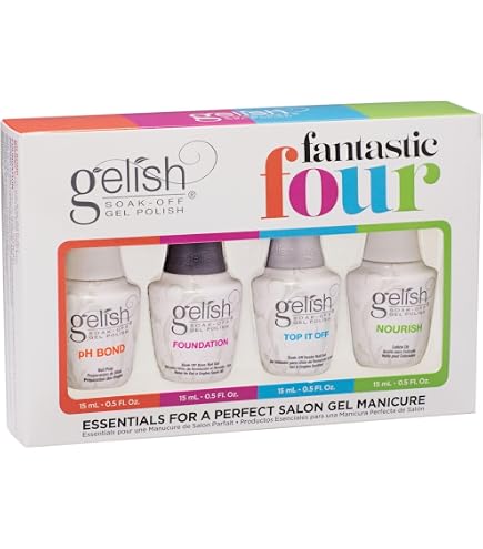 Harmony Gelish Gel Polish 1110425
