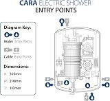 Triton Cara Electric Shower 7.5kW Black Perluso Seville Enrich Madrid 2 view 7
