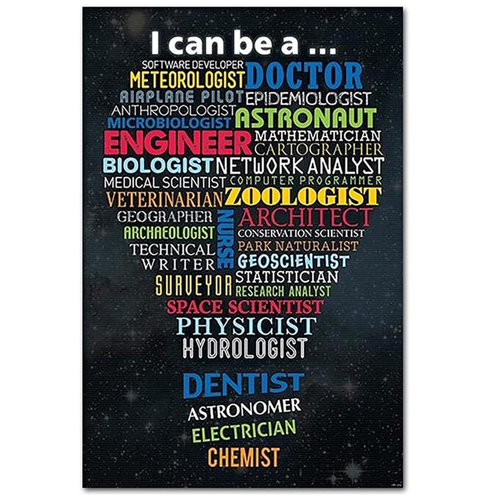 Growth Mindset Posters for Middle and High School Classroom Decorations Motivational Posters, Inspirational Posters,15.7 * 23.6in