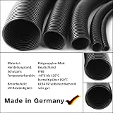 B2C Black Corrugated Flexible Pond Hose 20-50mm 5m Flexi Pipe view 9