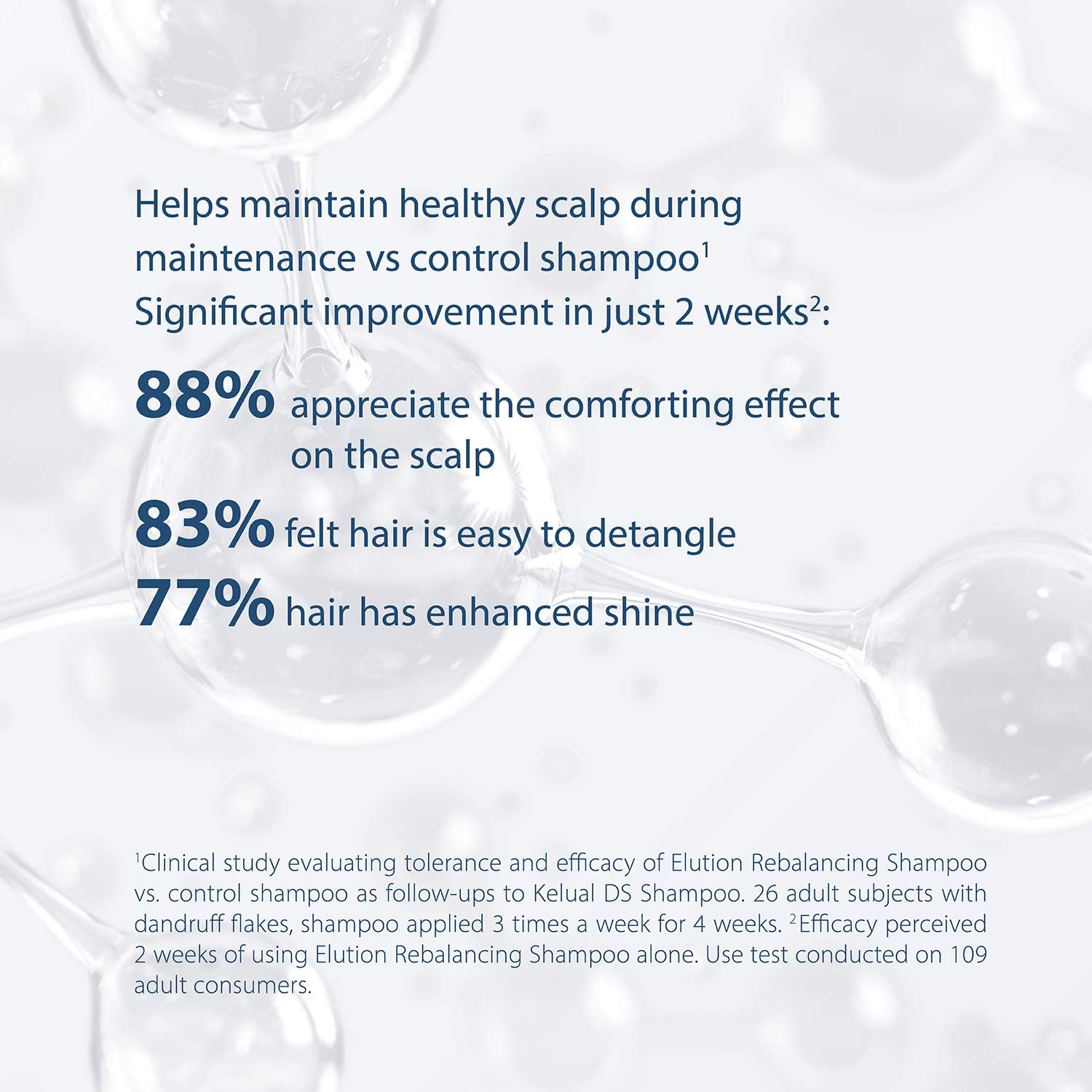 Ducray Elution Rebalancing Shampoo 200ml, 200 ml (Pack of 1) - Image 4