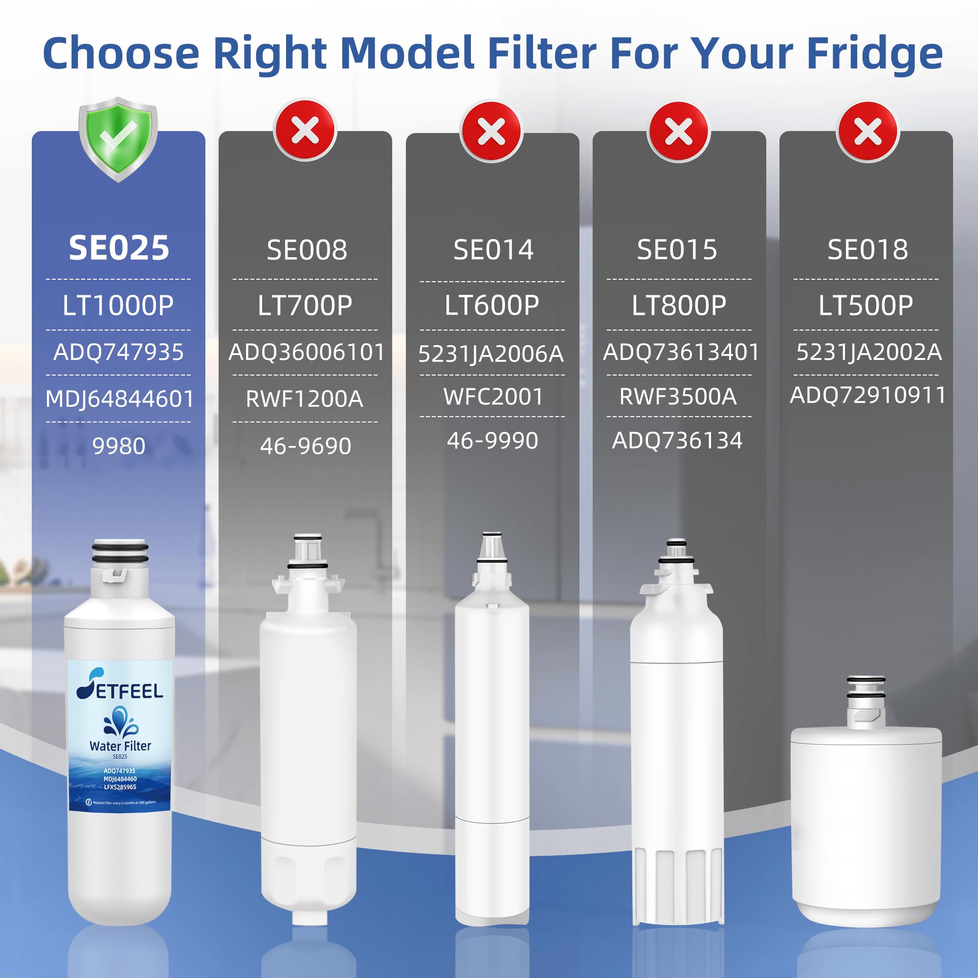 ADQ747935 Water Filter Replacement for LG LT1000P LT1000P/PC/PCS, Compatible with LG Thinq Refrigerator LMXS28626S, LRFLC2706S, AGF80300704, LFXS26973S, LFXC22526S, LHFS28XBS, 3 Packs